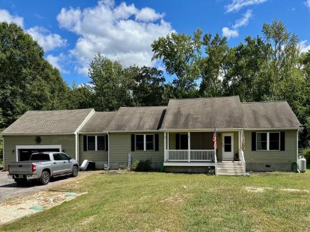Property 2