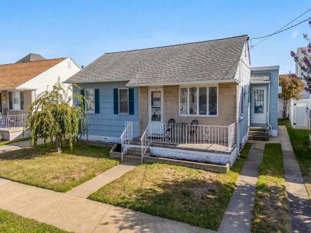 Property 2