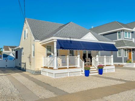 Property 2