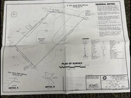 Property 2