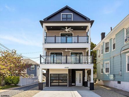 Property 2