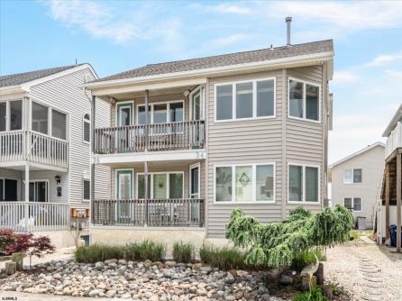 Property 2
