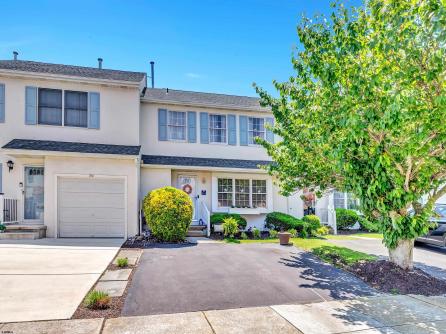 Property 2