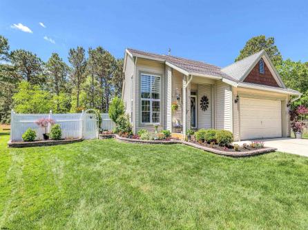 Property 2