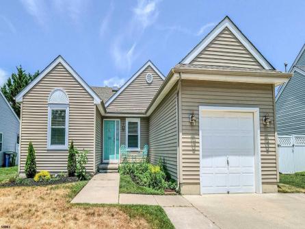 Property 2