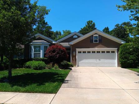 Property 2