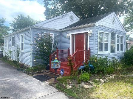 Property 2