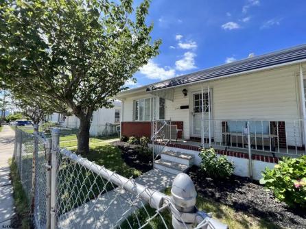 Property 2