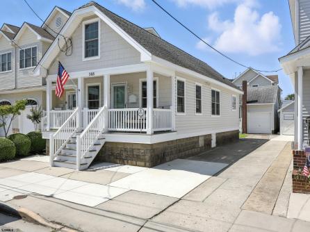 Property 2