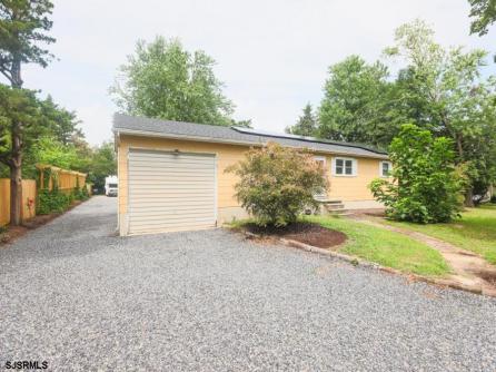 Property 2