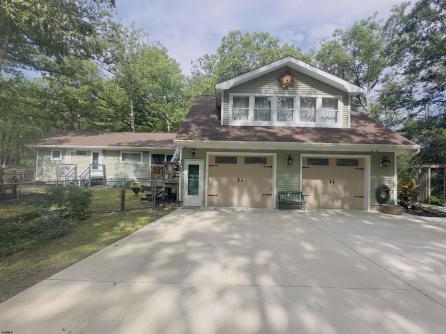 Property 2