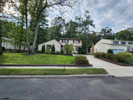 Property 2