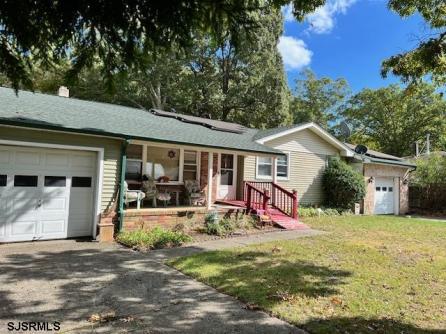 Property 2