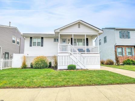 Property 2