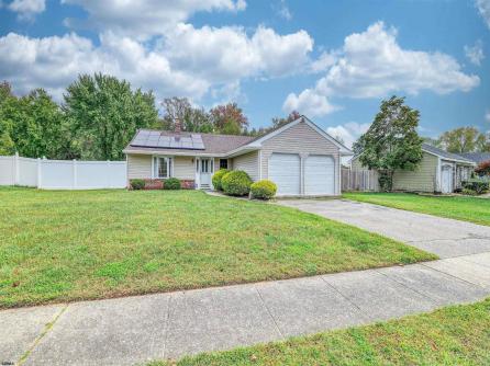 Property 2