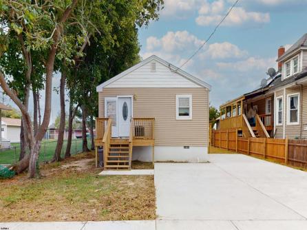Property 2